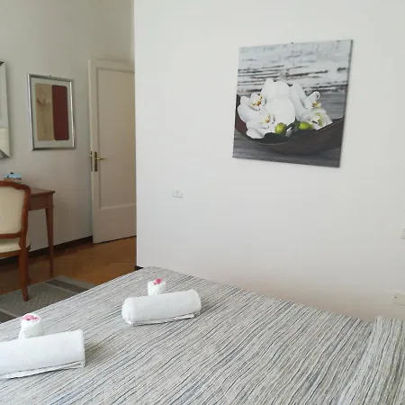 A Casa Di Luca Verona