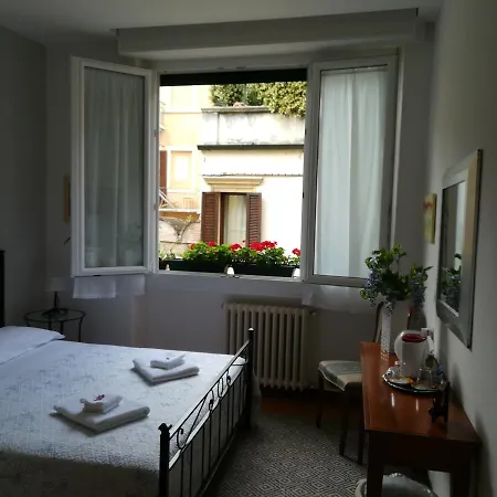 Pensjonat A Casa Di Luca 3*